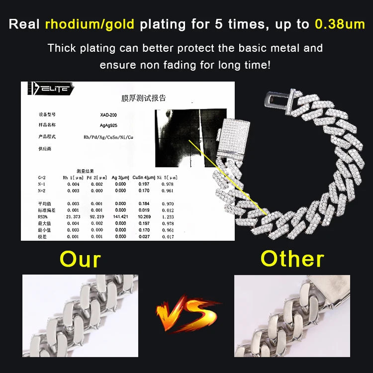 100% Pass Tester 18k Gold Plated 2rows VVS Moissanite 8mm-15mm Wide 925 Silver Cuban Link Chain for Hip Hop Rapper Jewelry